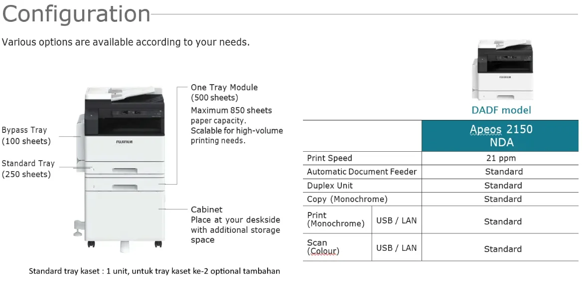 fujifilm apeos 2150 nda configuration