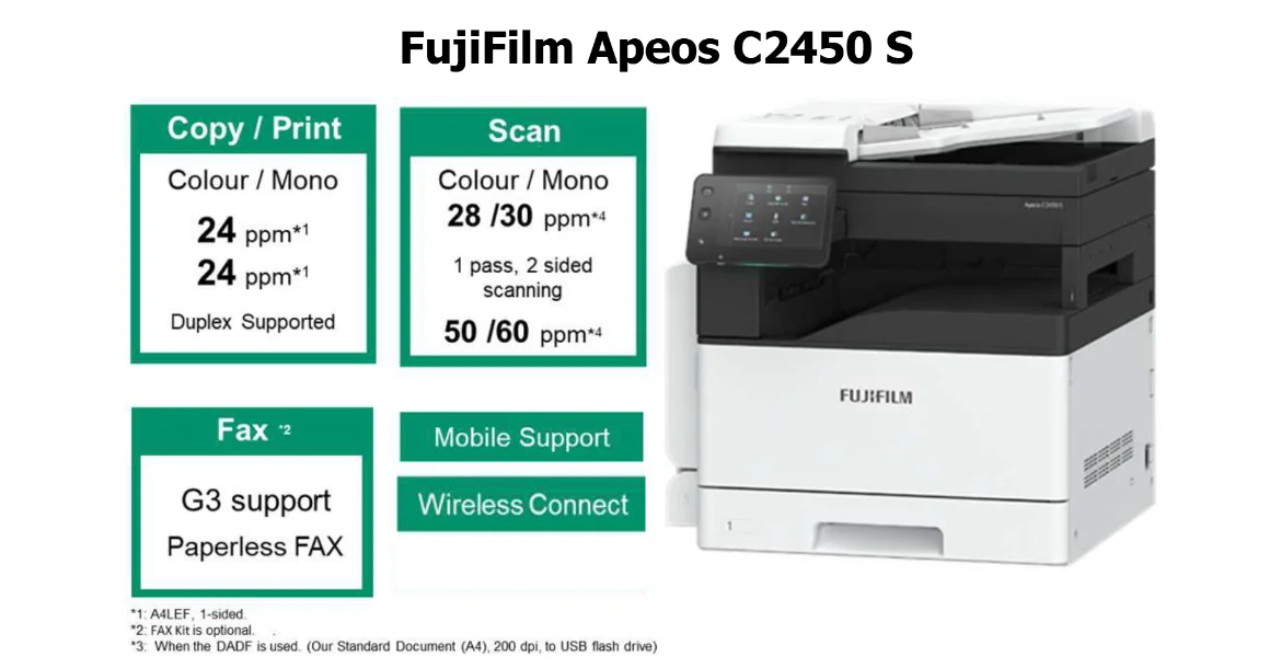 Spesifikasi Fuji Film Apeos C2540s
